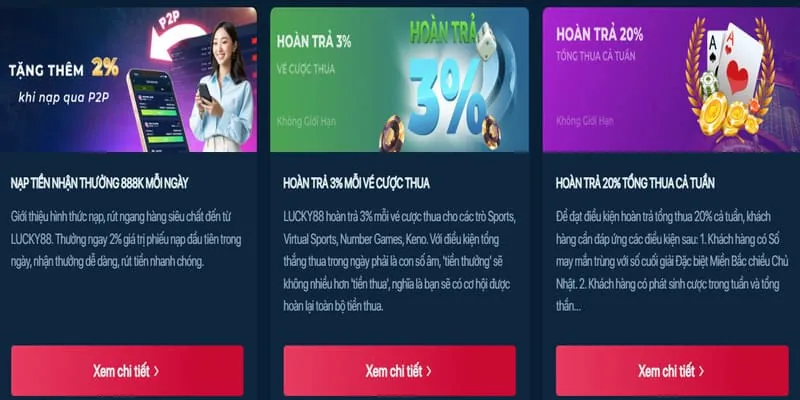Tổng quan khuyến mãi Bong888 Link Vào